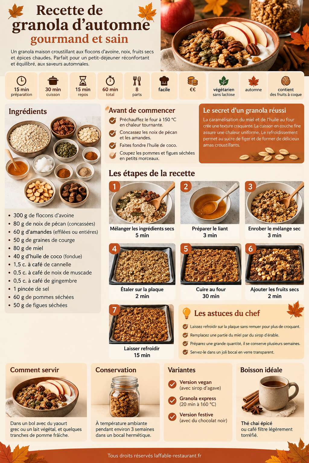 Fiche recette Recette de granola d'automne : gourmand et sain