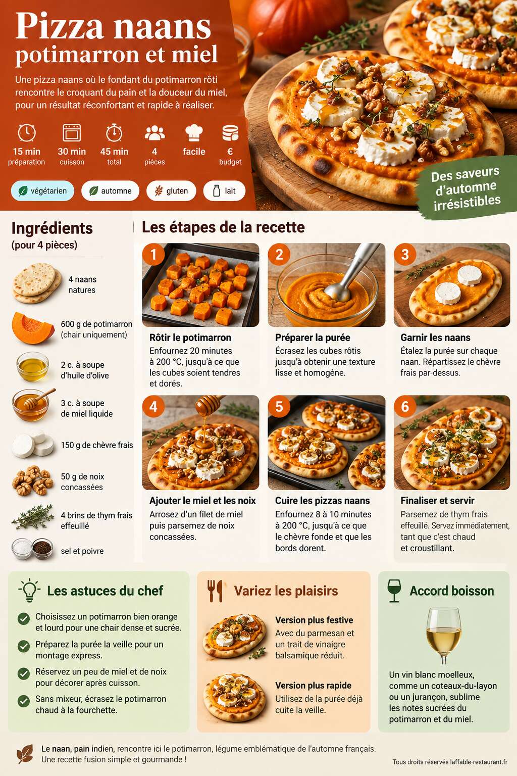 Fiche recette Pizza naans : recette potimarron et miel
