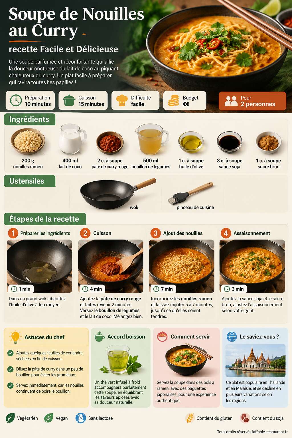 Fiche recette Soupe de Nouilles au Curry : recette Facile et Délicieuse Fiche recette Soupe de Nouilles au Curry : recette Facile et Délicieuse