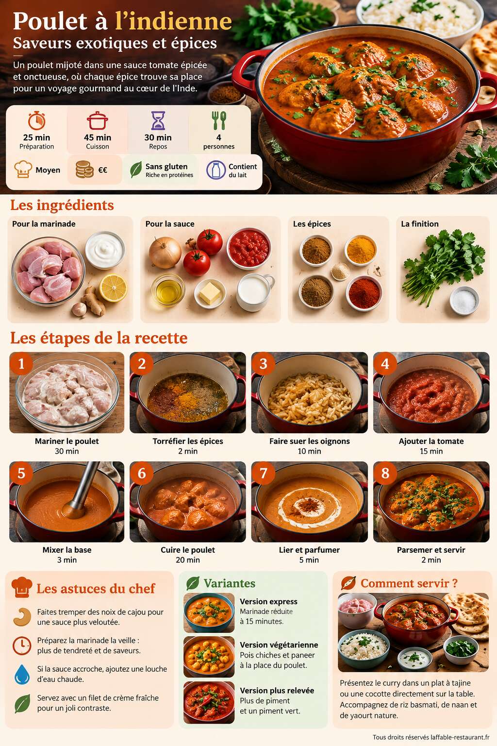 Fiche recette Recette de poulet à l'indienne : saveurs exotiques et épices Fiche recette Recette de poulet à l'indienne : saveurs exotiques et épices