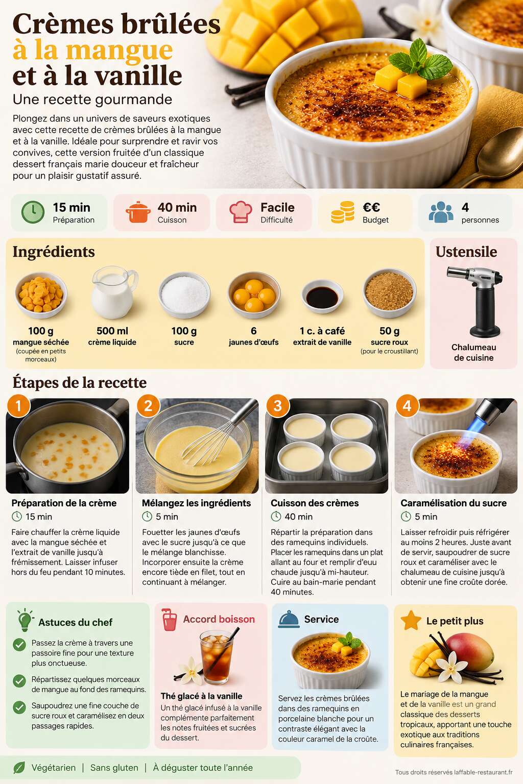 Fiche recette Crèmes brûlées à la mangue et à la vanille : recette gourmande Fiche recette Crèmes brûlées à la mangue et à la vanille : recette gourmande