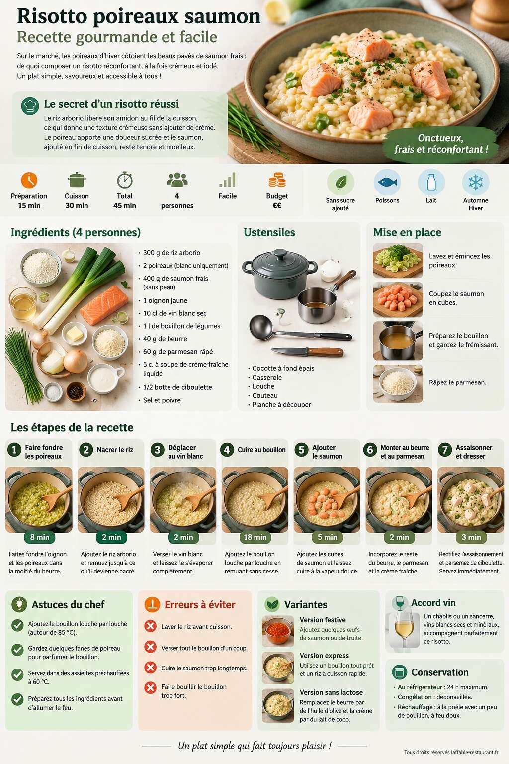 Fiche recette Risotto poireaux saumon : recette gourmande et facile