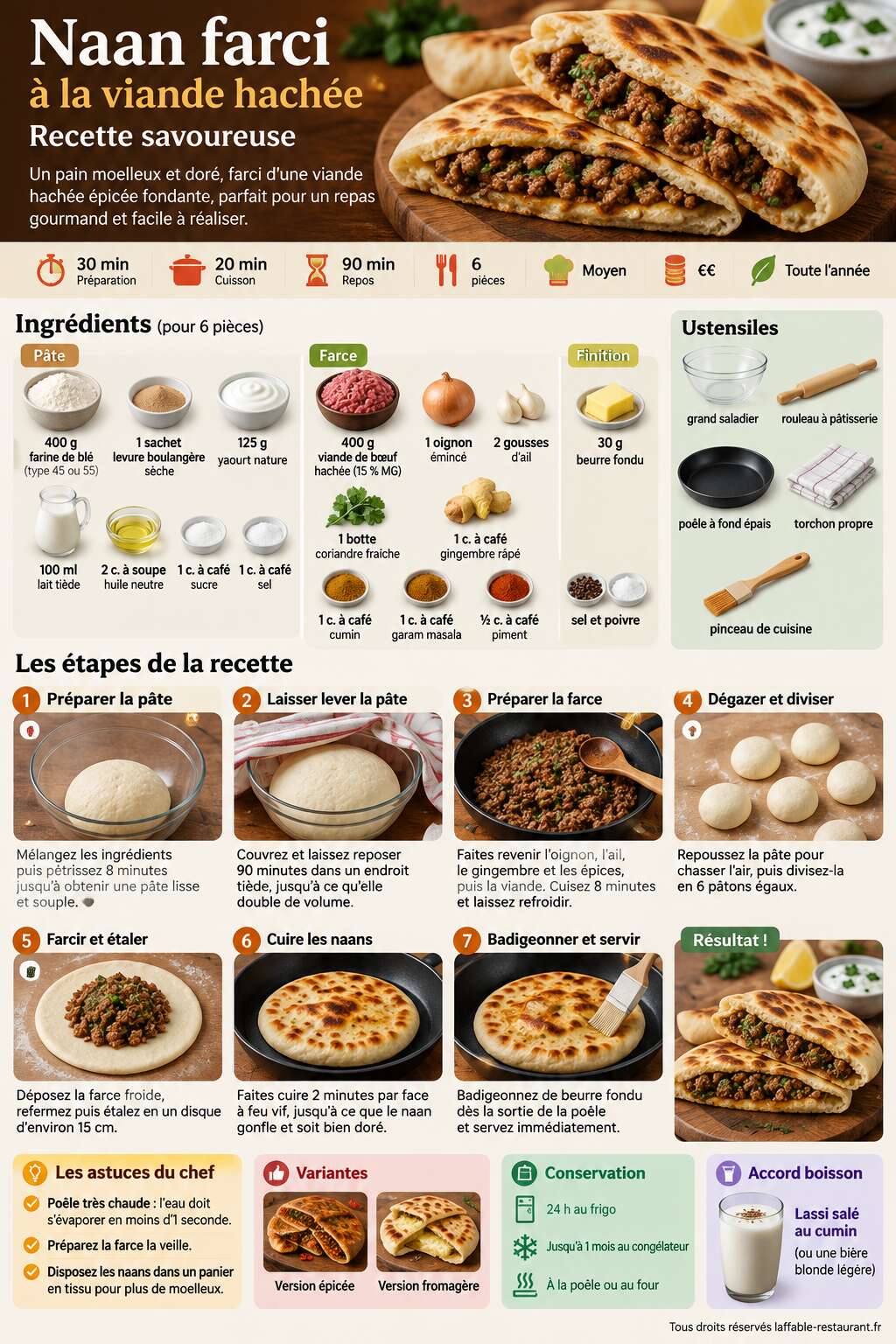 Fiche recette Naan farci à la viande hachée : recette savoureuse Fiche recette Naan farci à la viande hachée : recette savoureuse