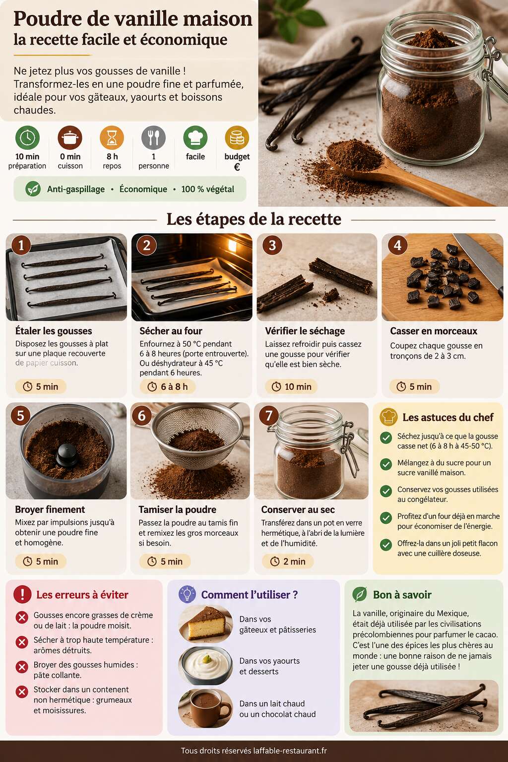 Fiche recette Poudre de vanille maison : la recette facile et économique Fiche recette Poudre de vanille maison : la recette facile et économique