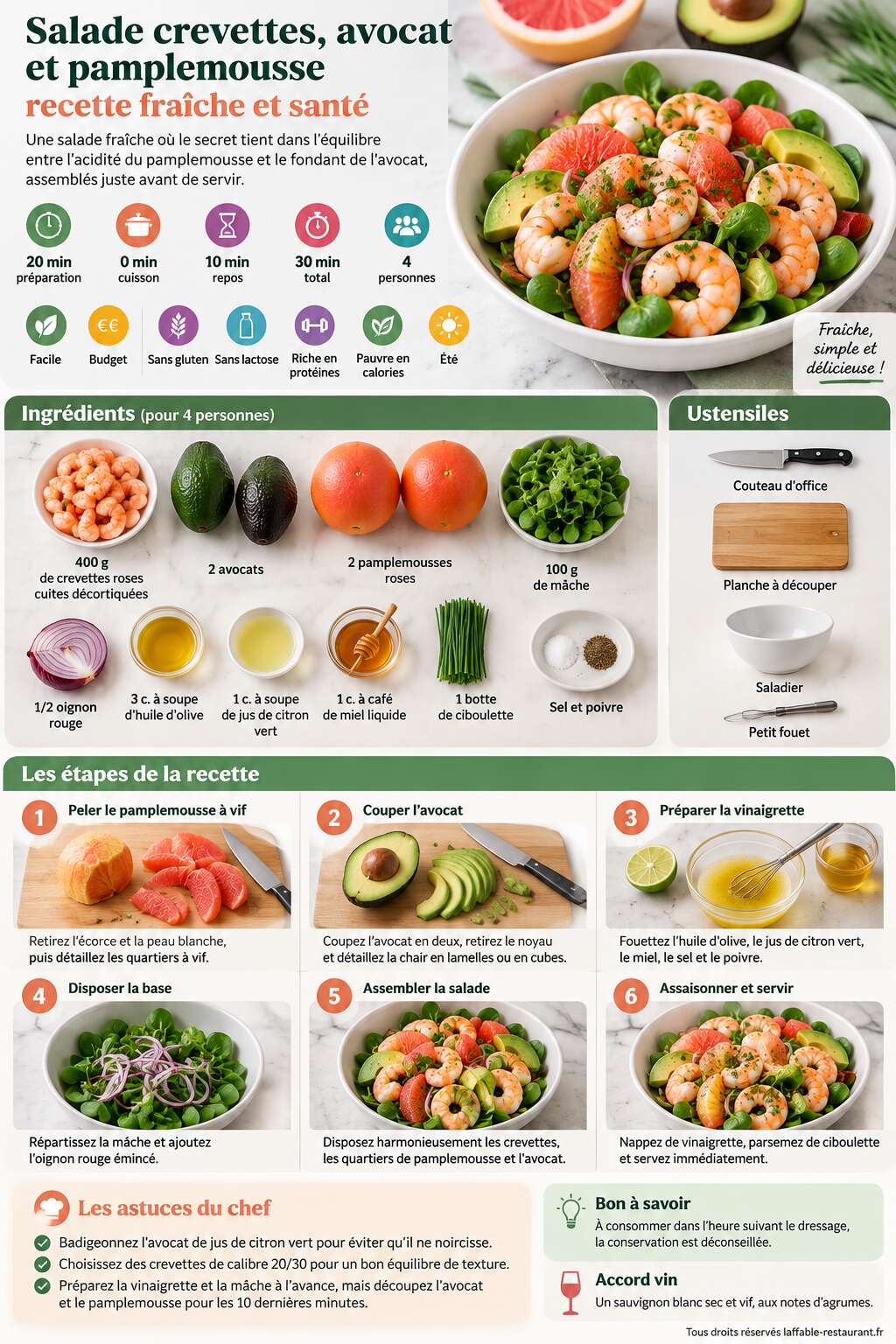 Fiche recette Salade crevettes, avocat et pamplemousse : recette fra&icirc;che et sant&eacute;