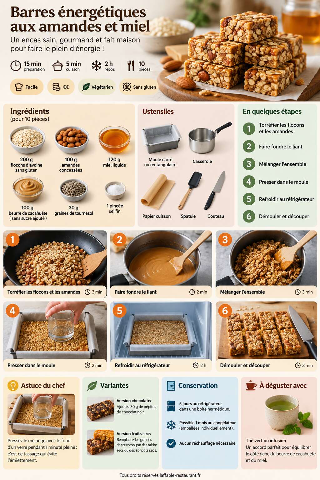 Fiche recette Recette de barres &eacute;nerg&eacute;tiques aux amandes et miel
